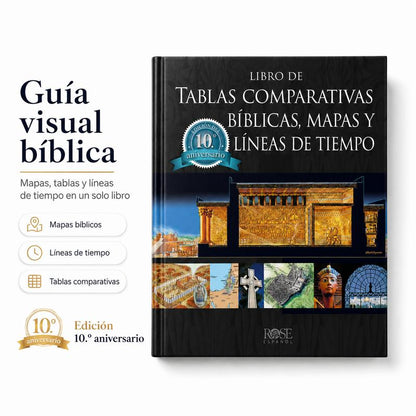 Book of Comparative Bible Charts, Maps and Timelines